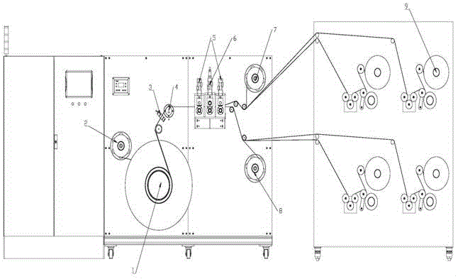 一種預浸料分切機的工藝方法與流程 一種預浸料分切機的工藝方法與流程