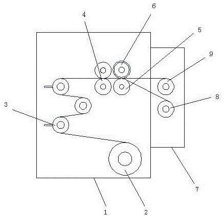 一種銅箔生產用分切機的制作方法 一種銅箔生產用分切機的制作方法