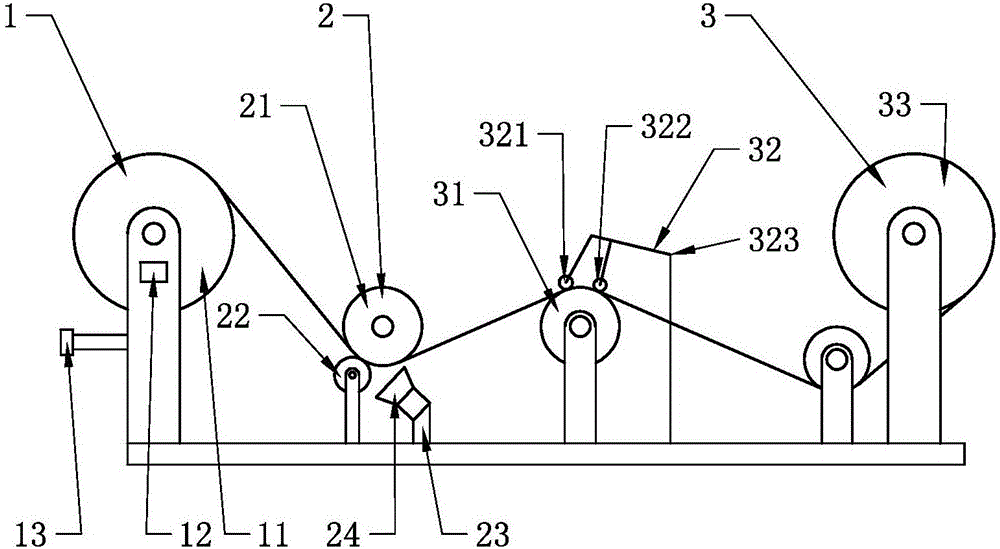 一種改進型的復卷機的制作方法 一種改進型的復卷機的制作方法