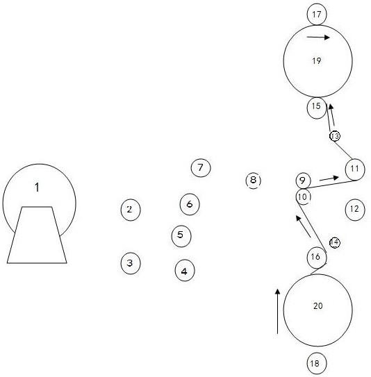 立式分切機(jī)倒卷合纏、改切方法與流程