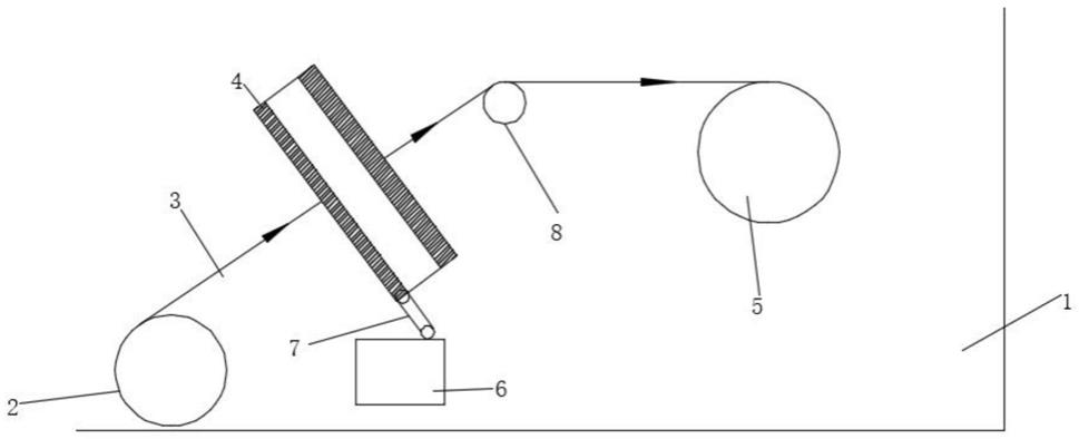分切機接料感應平臺的制作方法 分切機接料感應平臺的制作方法